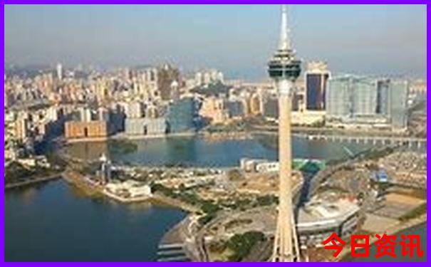 北京游玩地图景点平面
