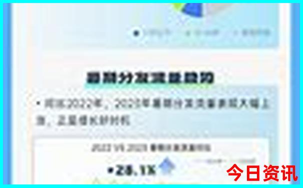 湖北哪个地方夏天凉快