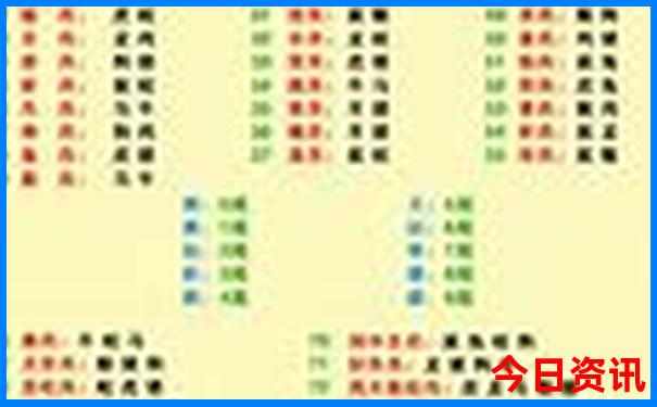 武汉小龙虾为什么有名