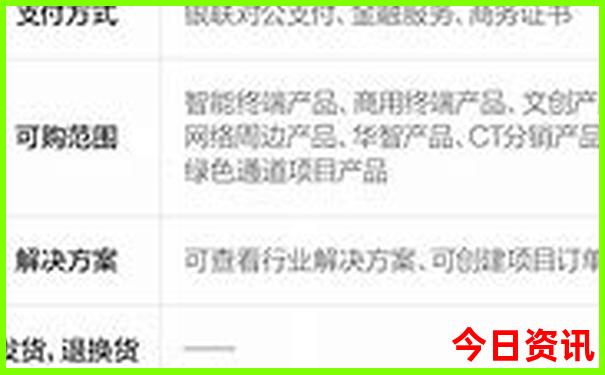 滇东南最佳旅游路线图